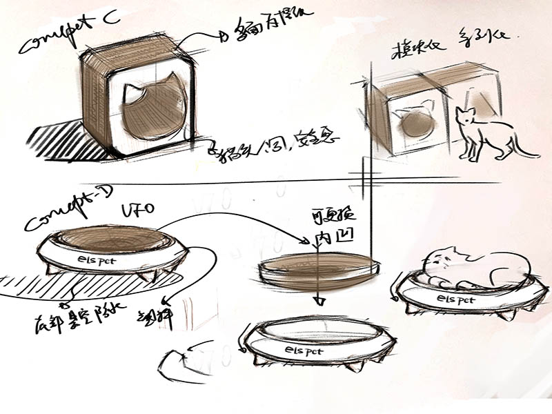 家用产品设计
